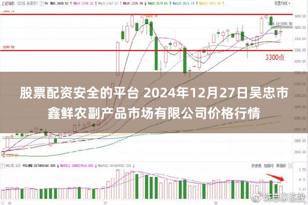 股票配资安全的平台 2024年12月27日吴忠市鑫鲜农副产品市场有限公司价格行情